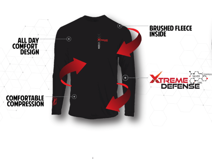 Premium Base Layer Compression Shirt