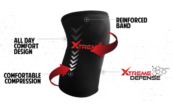 MLF Comfortable Compression Knee Sleeve
