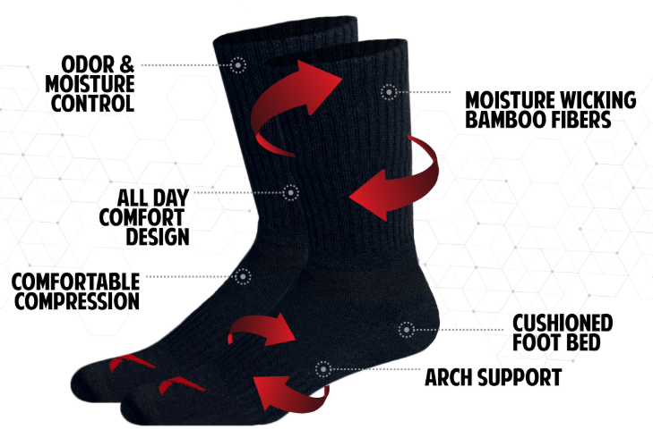 Bamboo Crew Compression Socks (2 Pairs) ~$7.50 Per Pair